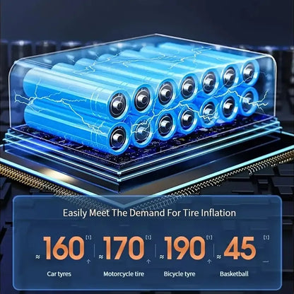 Wireless Electric Tire Inflator Air Pump