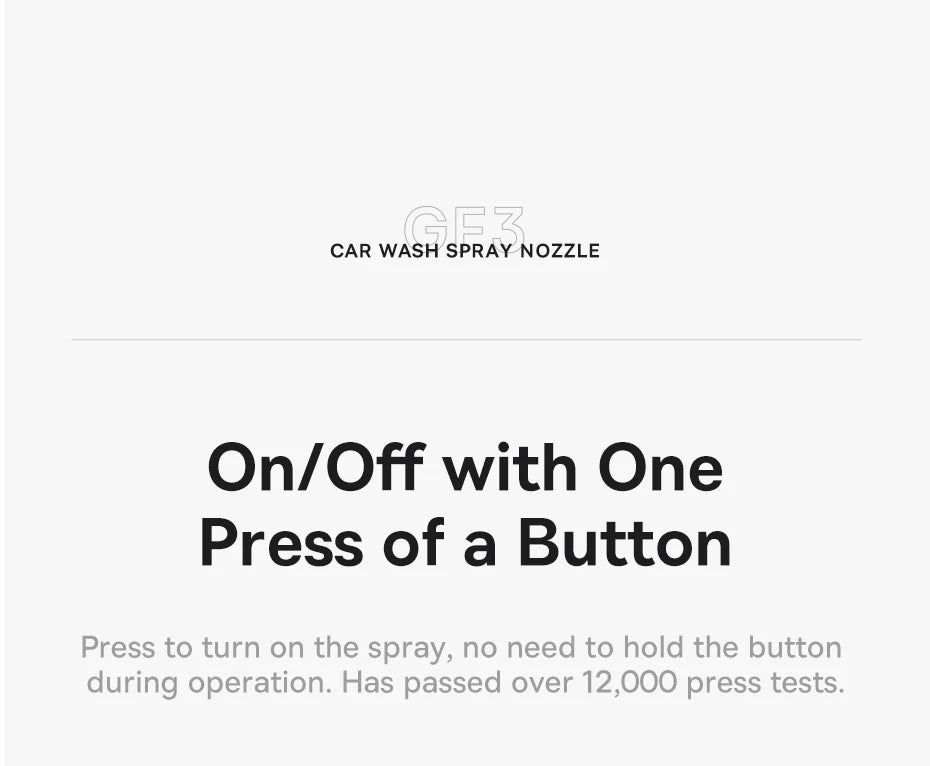 Baseus High Pressure Car Wash Gun