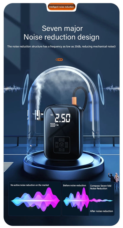 Wireless Electric Tire Inflator Air Pump