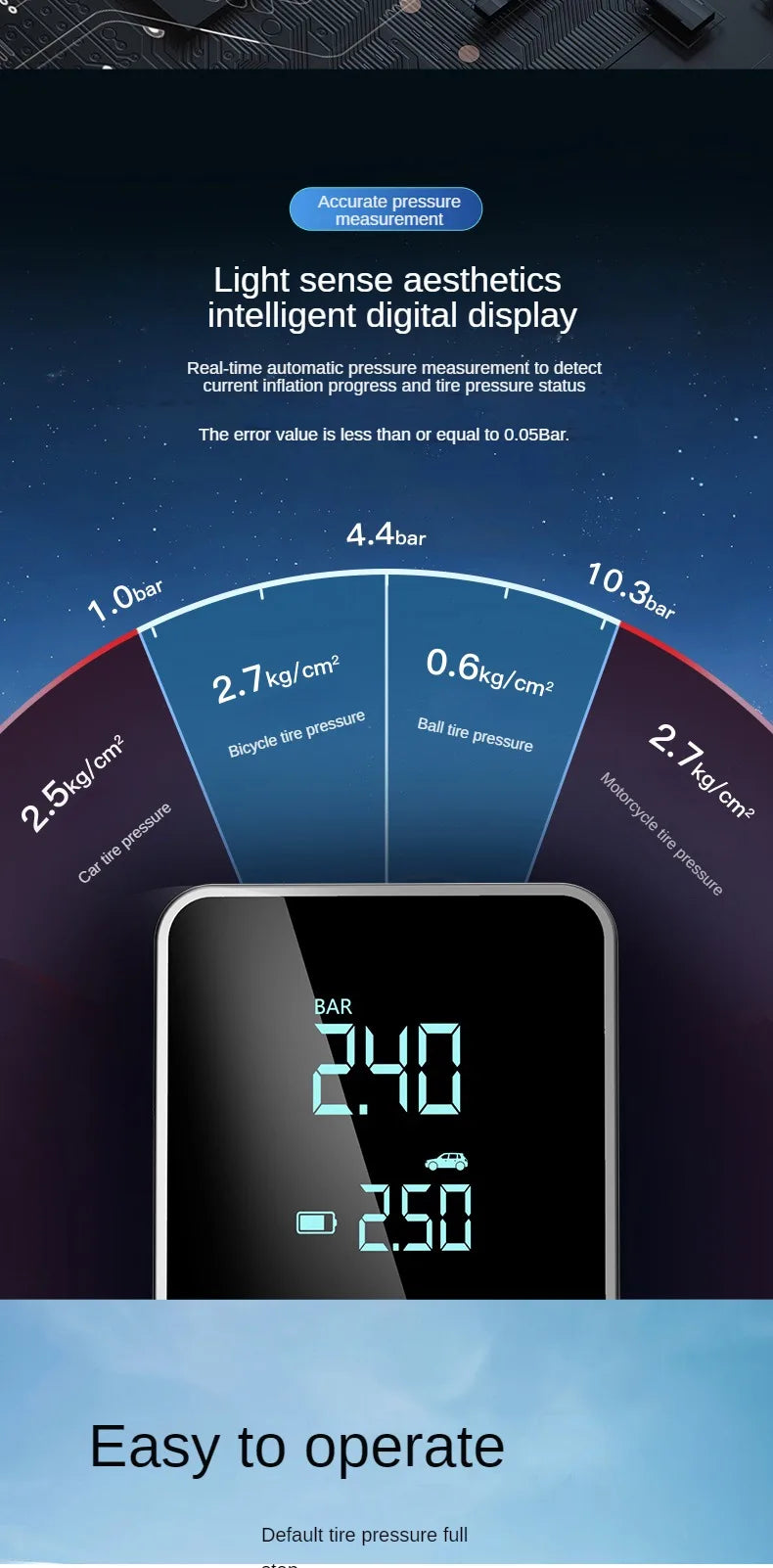 Wireless Tire Inflator 150PSI Touch Screen