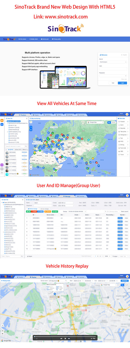 Waterproof GPS Tracker ST-901 Real-Time Vehicle Tracking