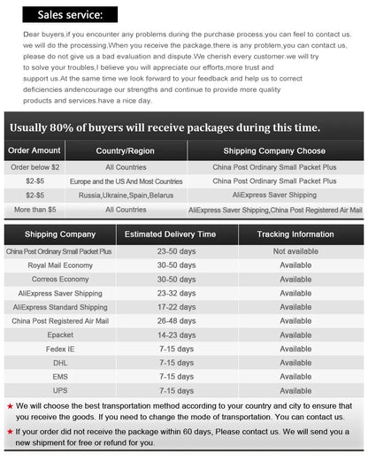 Gear Head Keychain Turbo Brake Disc Pendant