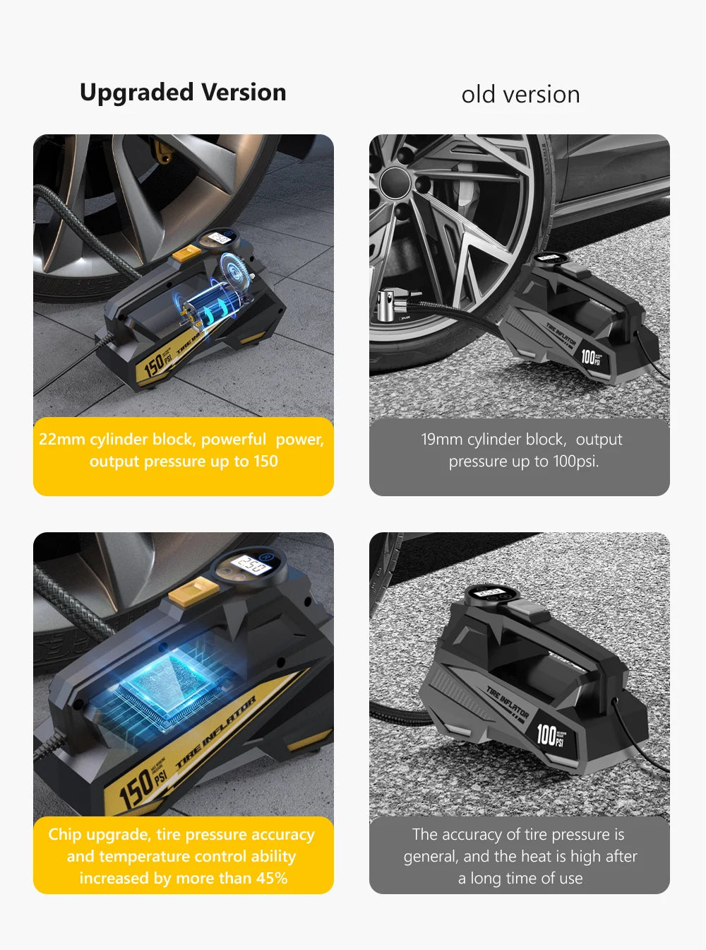 Portable Electric Tire Inflator