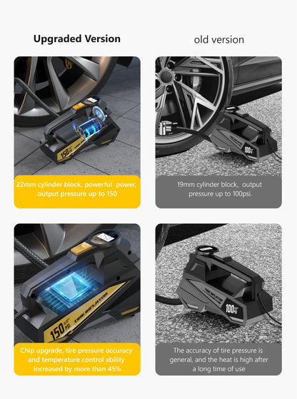 Portable Electric Tire Inflator