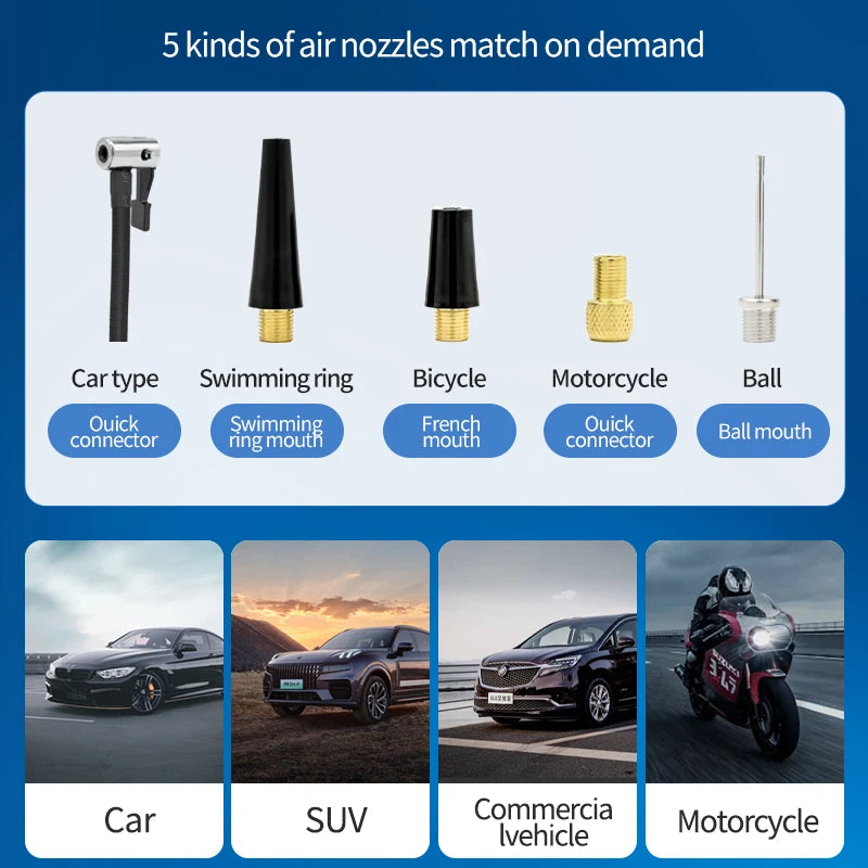 Wireless Tire Inflator 150PSI Touch Screen