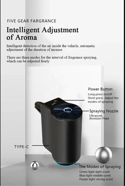 Electric Car Air Freshener Aroma Diffuser