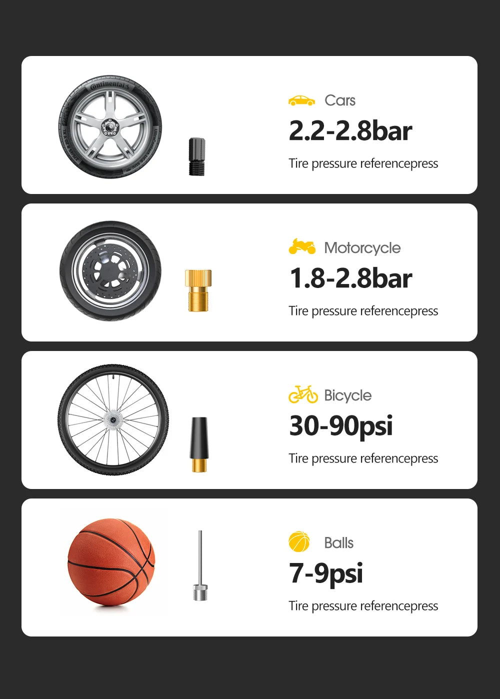 Portable Electric Tire Inflator