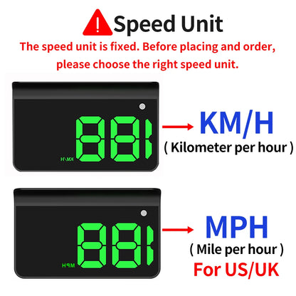 HUD Digital Speedometer - Windshield Display