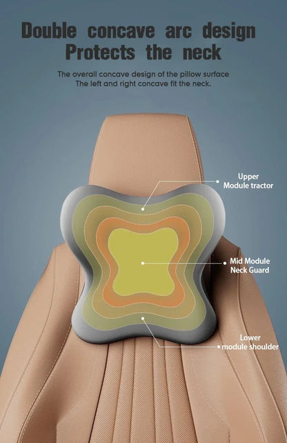 Memory Foam Lumbar Support Pillow for Car