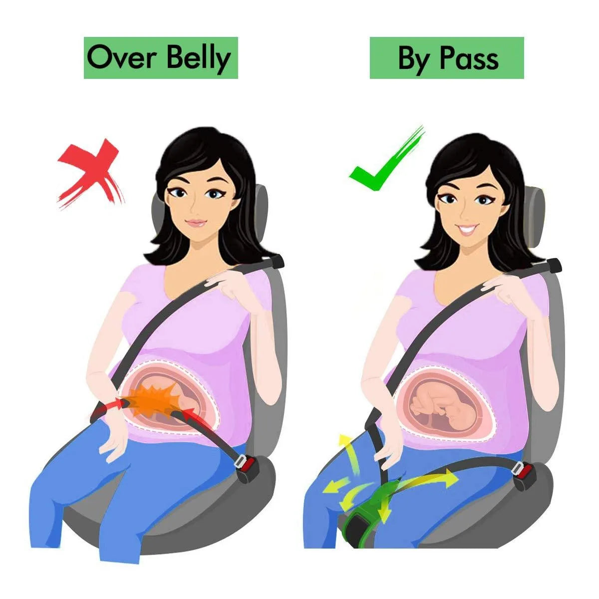 Maternity Seat Belt Adjuster for Pregnant Women