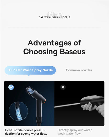 Baseus High Pressure Car Wash Gun