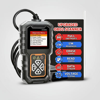 OBD2 Diagnostic Scanner Code Reader CY3001
