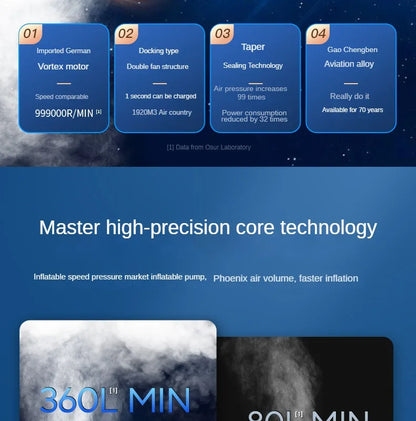 Wireless Tire Inflator 150PSI Touch Screen
