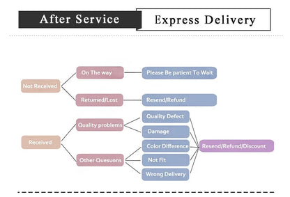 Gear Head Keychain Turbo Brake Disc Pendant