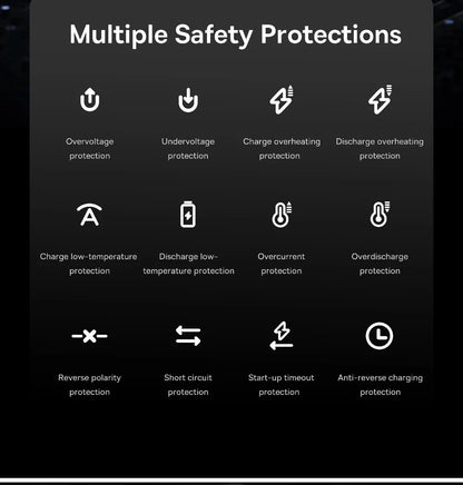 Portable Electric Tire Inflator