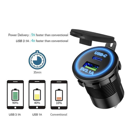 Waterproof USB Type-C Motorcycle Car Charger