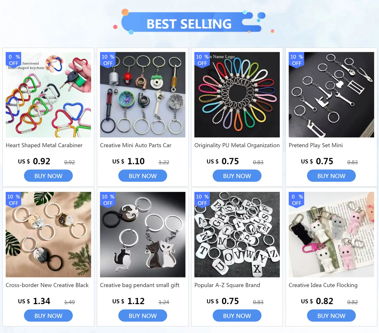 Mini Car Wheel Keychain Metal Keyring