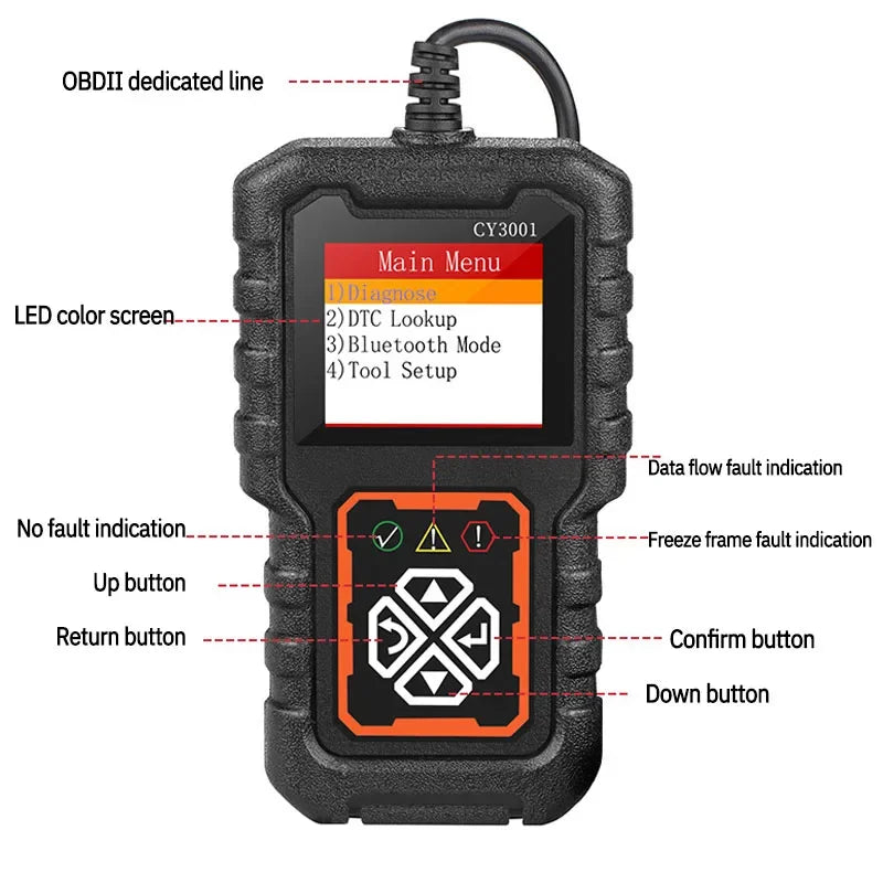 OBD2 Diagnostic Scanner Code Reader CY3001