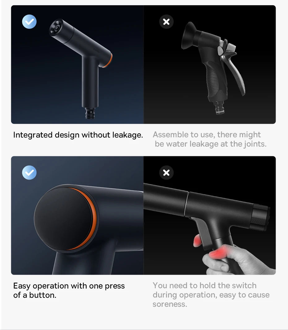 Baseus High Pressure Car Wash Gun