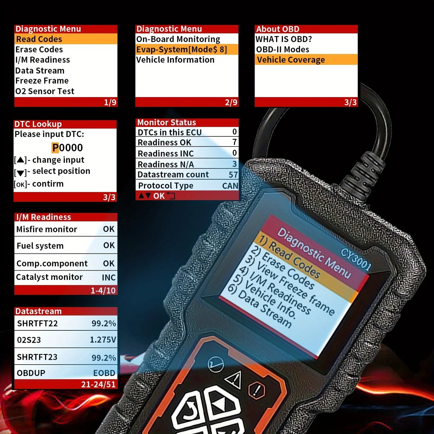 OBD2 Diagnostic Scanner Code Reader CY3001
