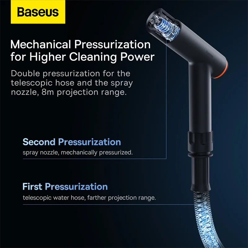 Baseus High Pressure Car Wash Gun