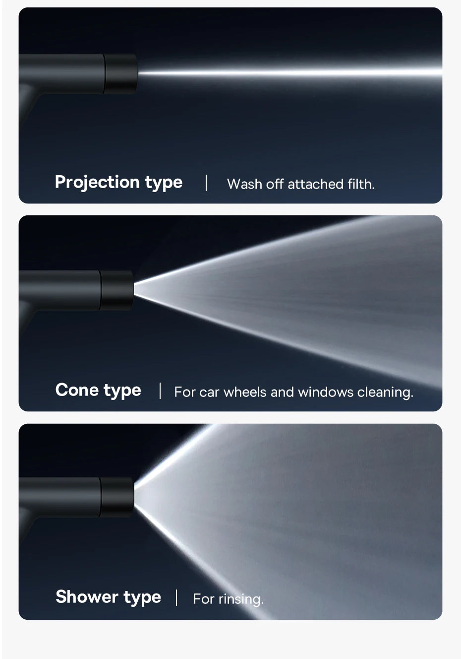 Baseus High Pressure Car Wash Gun