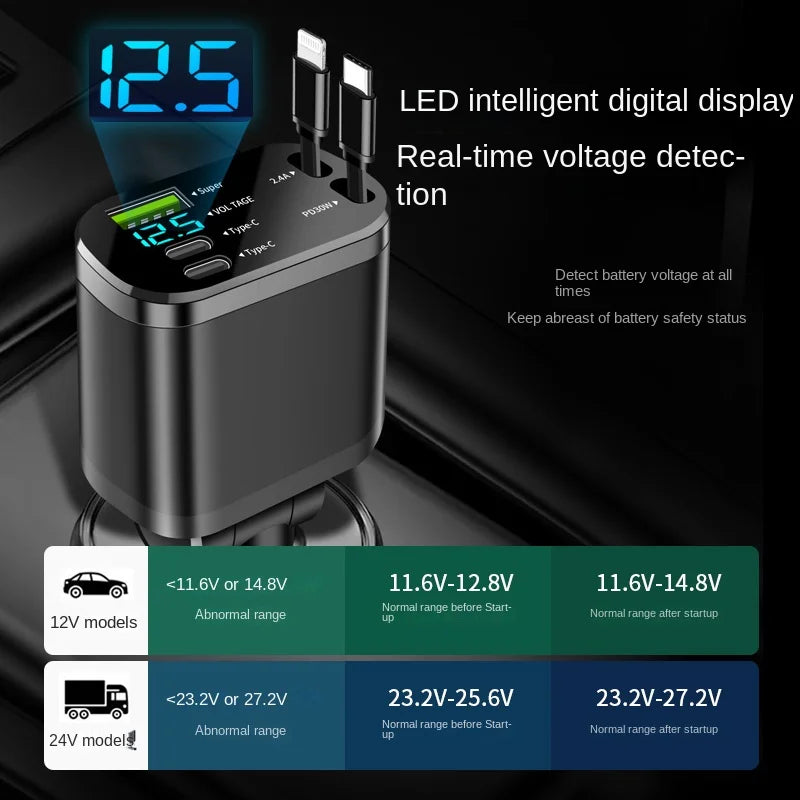 5-in-1 Retractable Fast Car Charger 100W PD